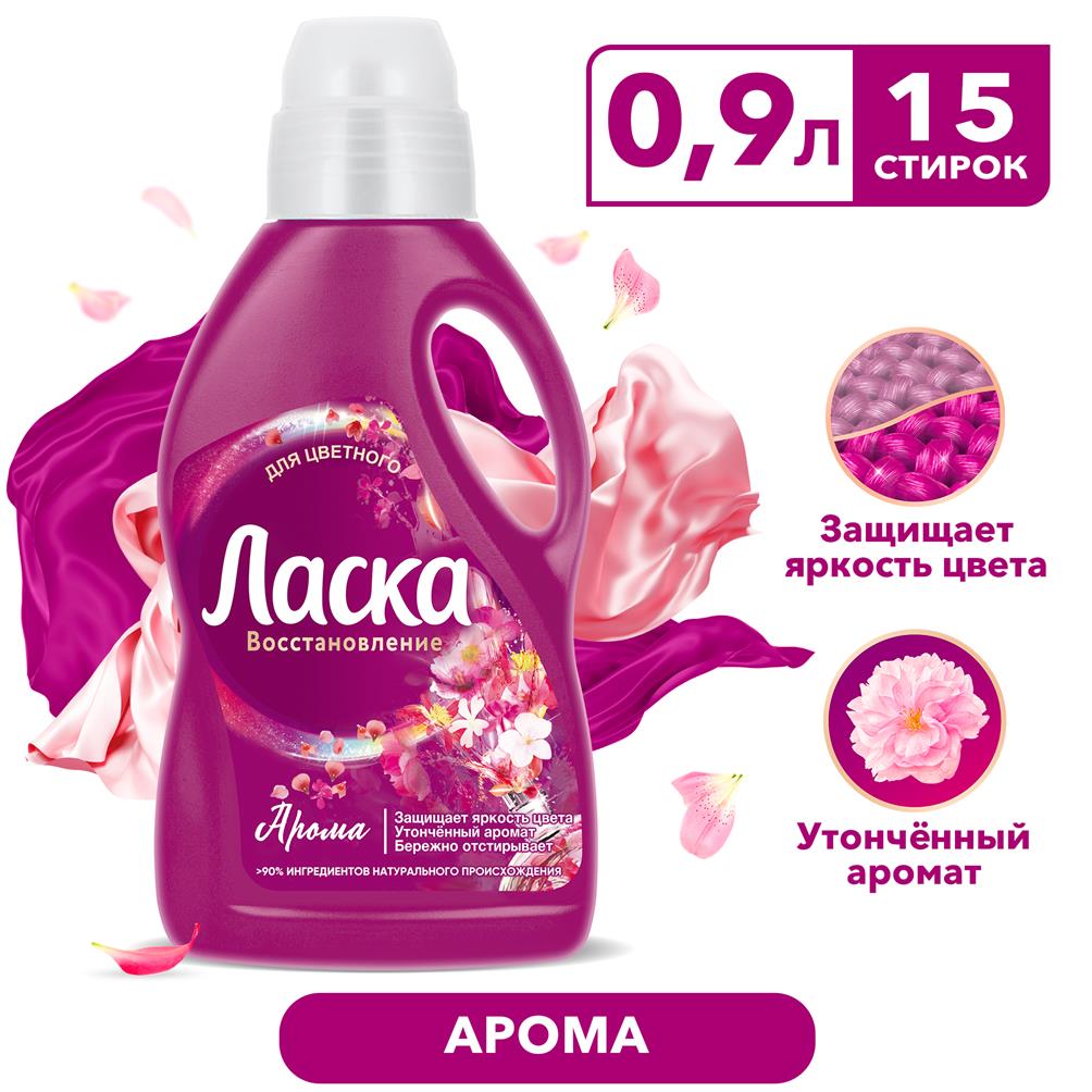 СР-ВО Д/СТИРКИ ЛАСКА 900МЛ АРОМА-УХОД